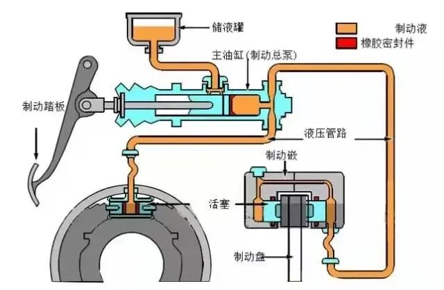 尊龙凯时官网(中国区)官方入口