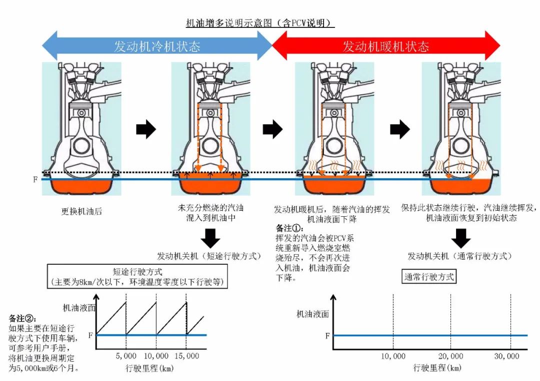 尊龙凯时官网(中国区)官方入口