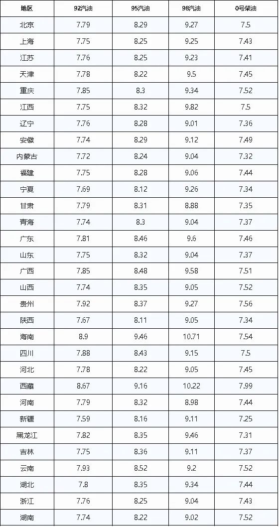 尊龙凯时官网(中国区)官方入口