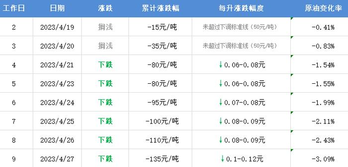 尊龙凯时官网(中国区)官方入口